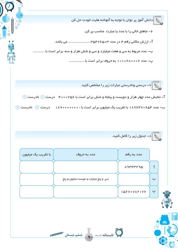 خرید کمک آموزشی تابستانه تاکستانه پایه ششم