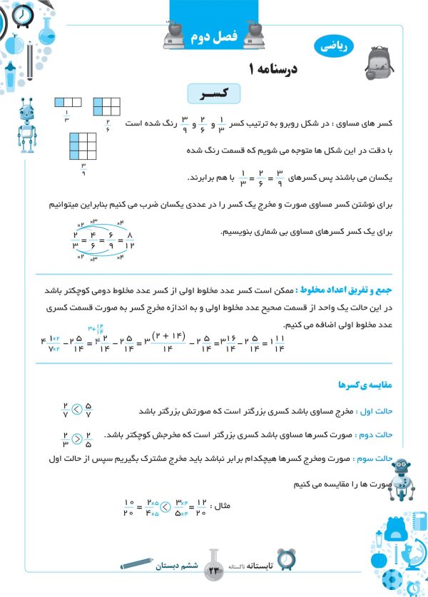 خرید کمک آموزشی تابستانه تاکستانه پایه ششم