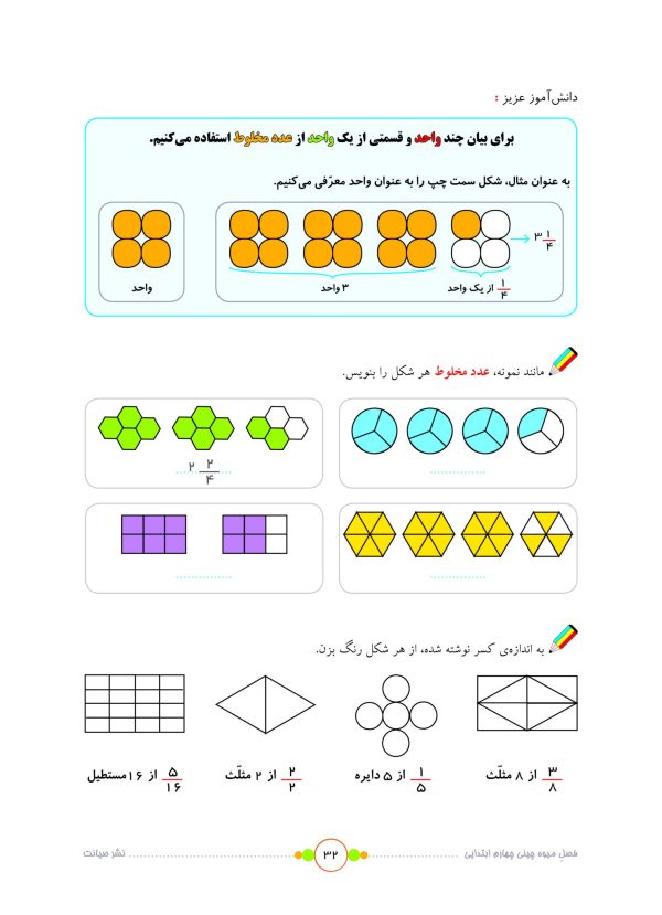 خرید کتاب تابستانه فصل میوه چینی چهارم دبستان