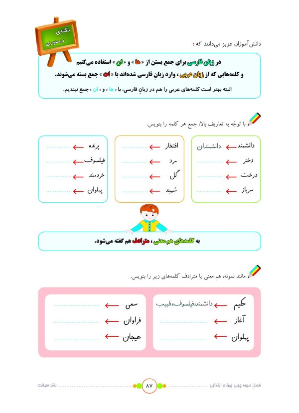 خرید کتاب تابستانه فصل میوه چینی چهارم دبستان