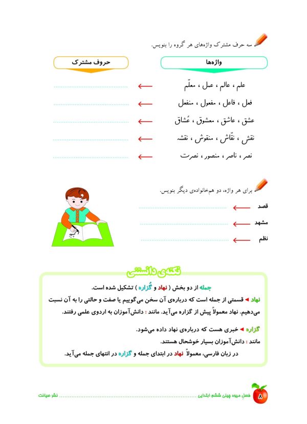 خرید کتاب تابستانه فصل میوه چینی ششم ابتدایی