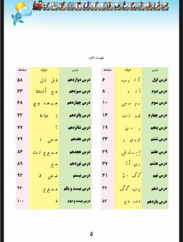 کتاب املا و روانخوانی اول دبستان